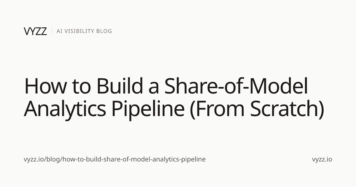 How to Build a Share-of-Model Analytics Pipeline (From Scratch) | Vyzz Blog